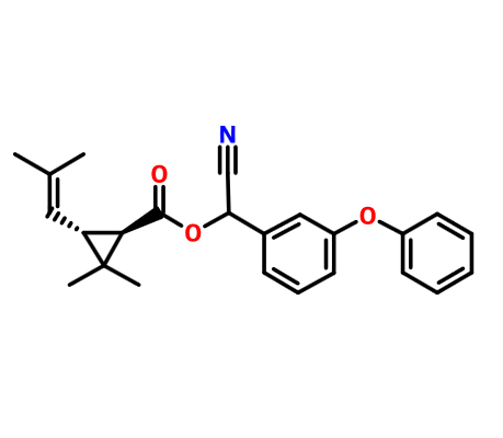 D-cyphenothrin